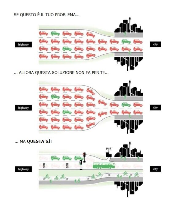 collo-di-bottiglia-lalternativa-allauto-non-e-piu-strade-e-piu-parcheggi-che-non-ha-mai-funzionato-da-benzinazero-it